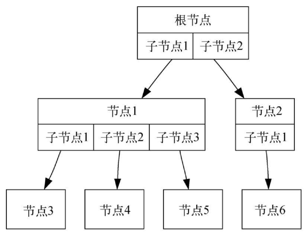 image 2023 12 13 18 00 36 727