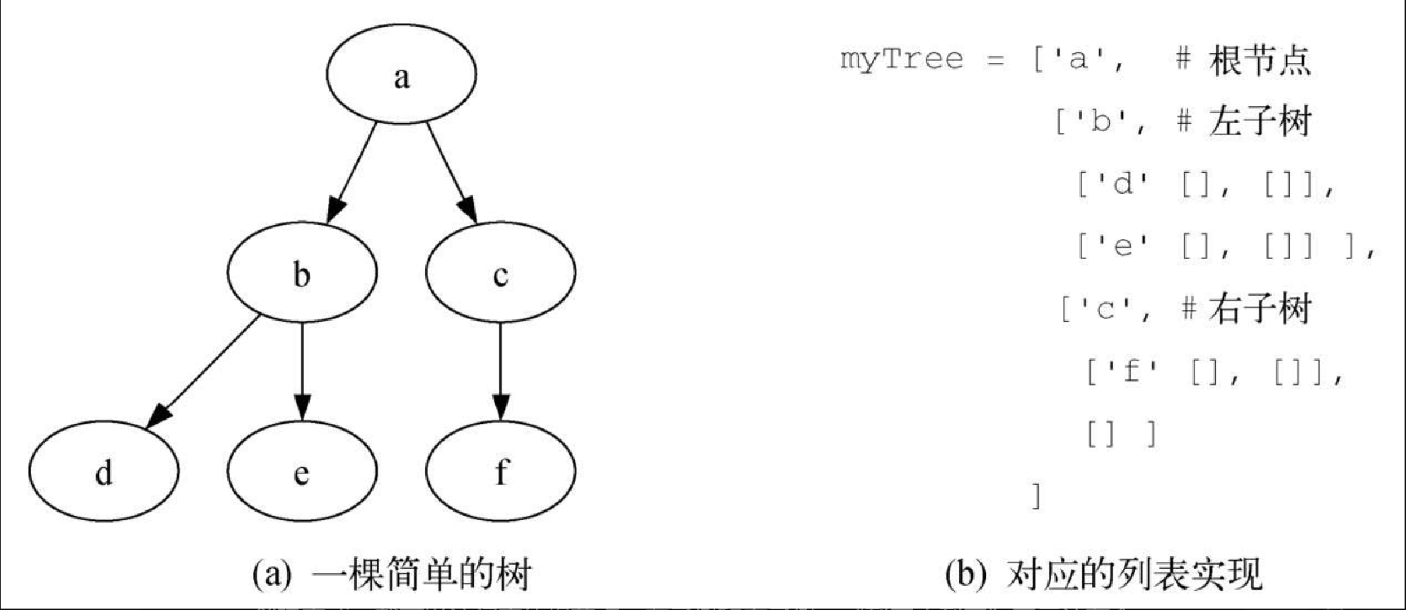 image 2023 12 13 18 03 52 130