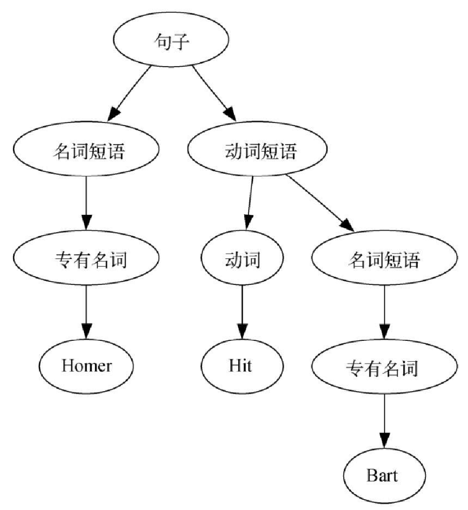 image 2023 12 13 18 15 58 183