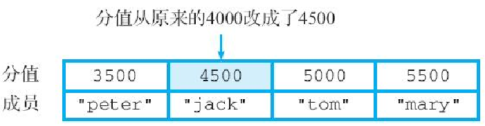 image 2025 01 03 19 09 58 771