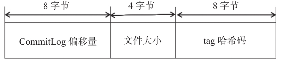 image 2025 01 18 13 14 12 202