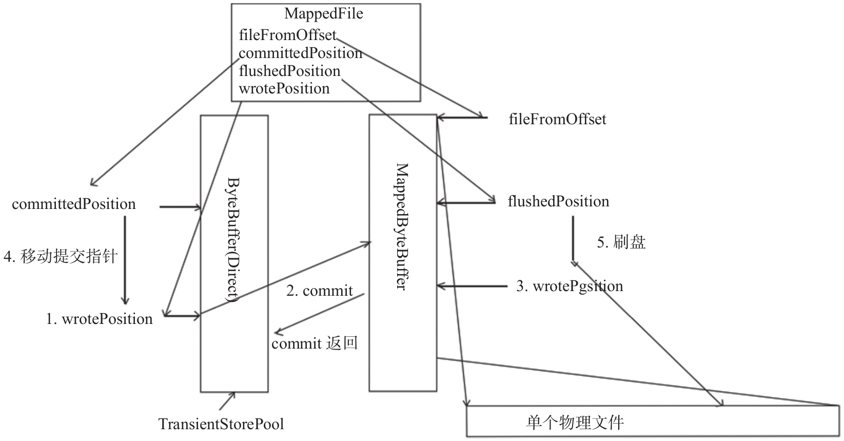 image 2025 01 18 14 24 01 582