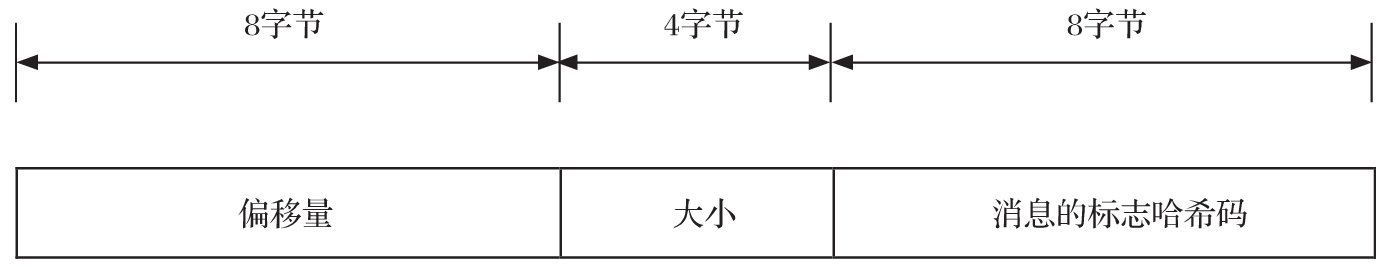 image 2025 02 05 12 38 12 822