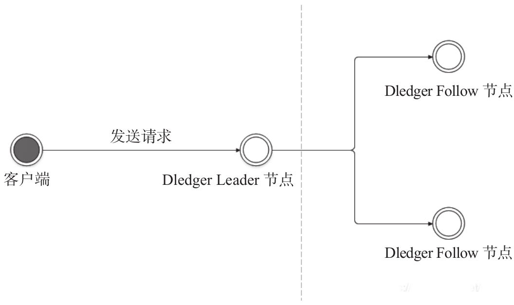 image 2025 02 06 12 44 01 410