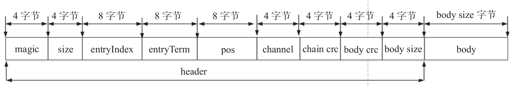 image 2025 02 06 14 54 10 508