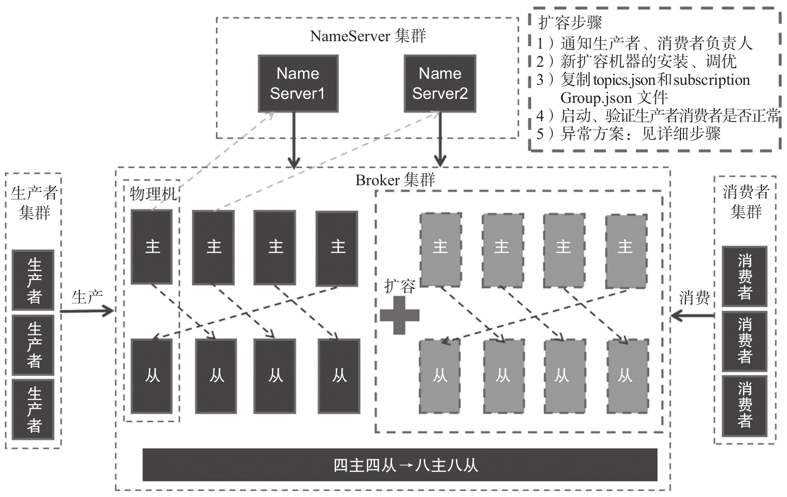 image 2025 02 06 23 31 40 995