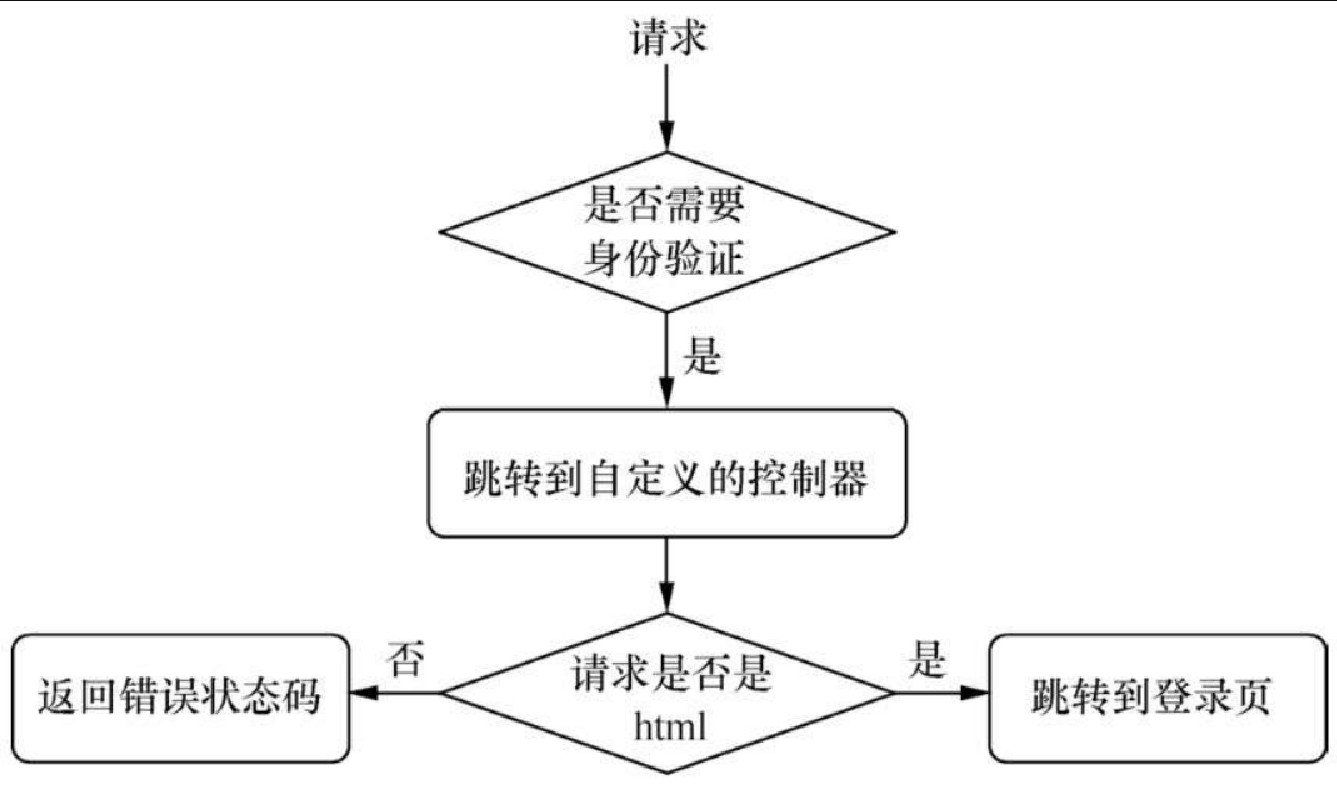 image 2024 03 31 23 59 00 340
