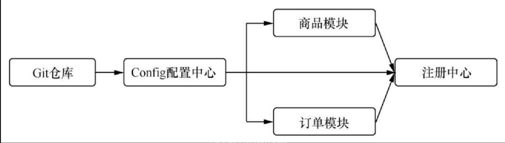 image 2024 04 01 14 11 01 537
