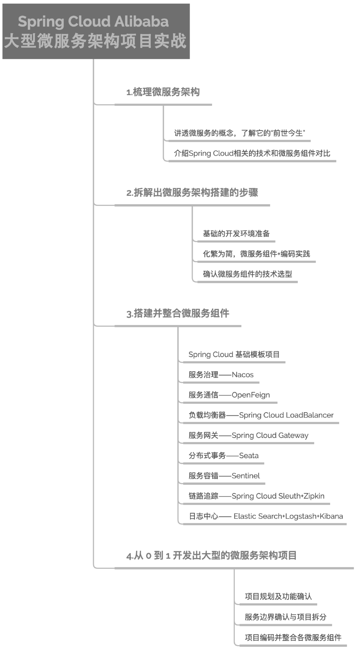 image 2025 04 14 14 28 18 166