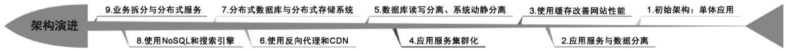 image 2025 04 14 15 30 23 394