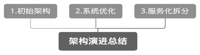 image 2025 04 14 15 33 57 719
