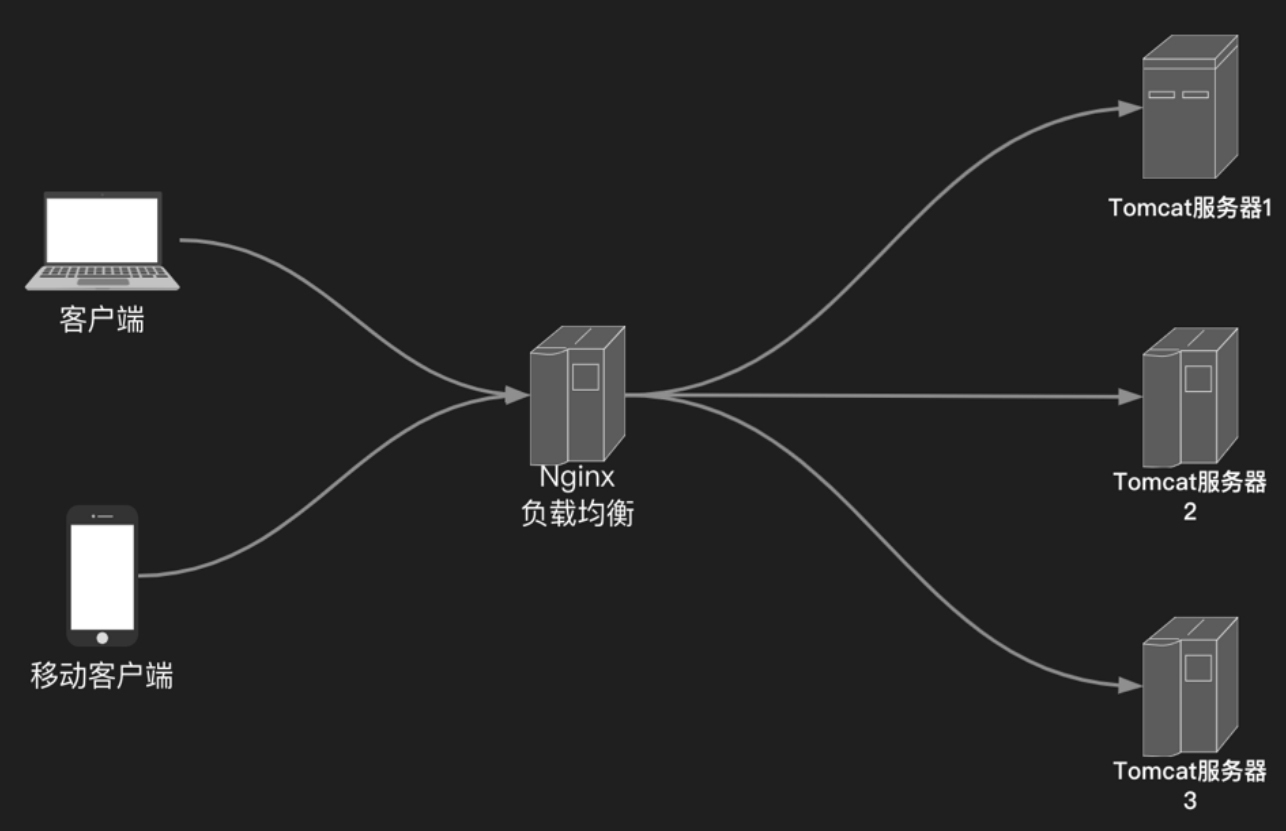 image 2025 04 16 14 50 46 042