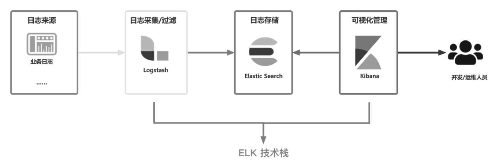 image 2025 04 18 14 35 47 516