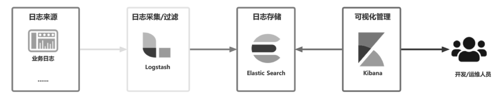 image 2025 04 18 14 38 48 385