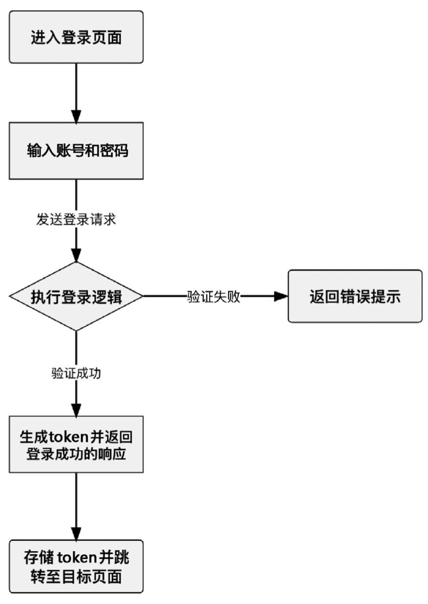 image 2025 04 23 12 23 03 053