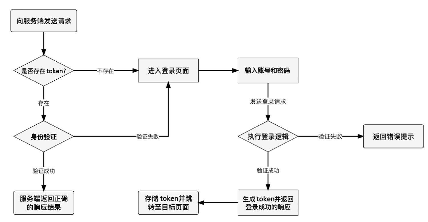 image 2025 04 23 12 23 21 682
