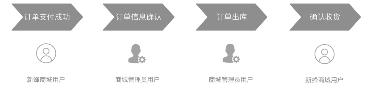 image 2025 04 28 13 00 30 417
