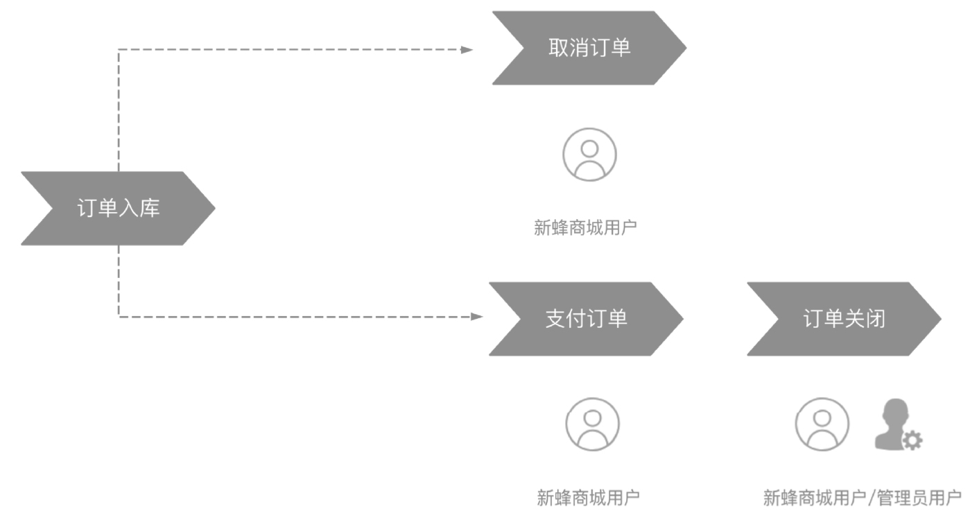 image 2025 04 28 13 01 21 597