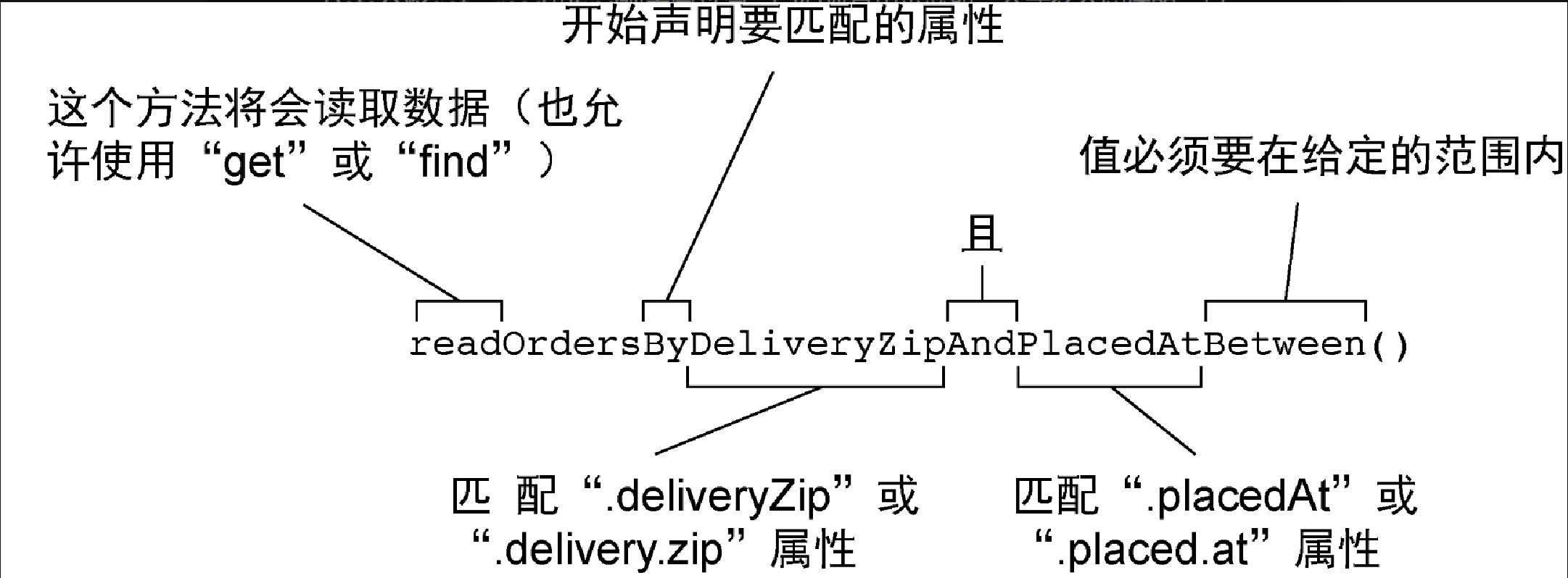 image 2024 03 13 11 05 31 427