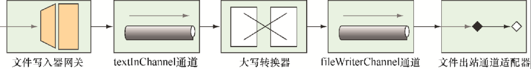 image 2024 03 13 23 58 49 138
