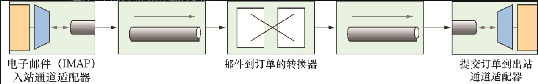 image 2024 03 14 09 46 41 330