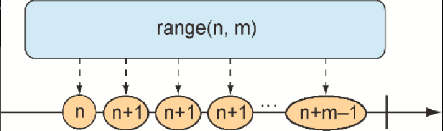image 2024 03 14 10 20 59 843