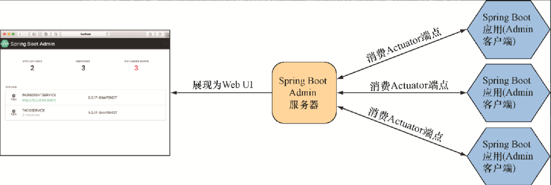 image 2024 03 14 15 28 21 133