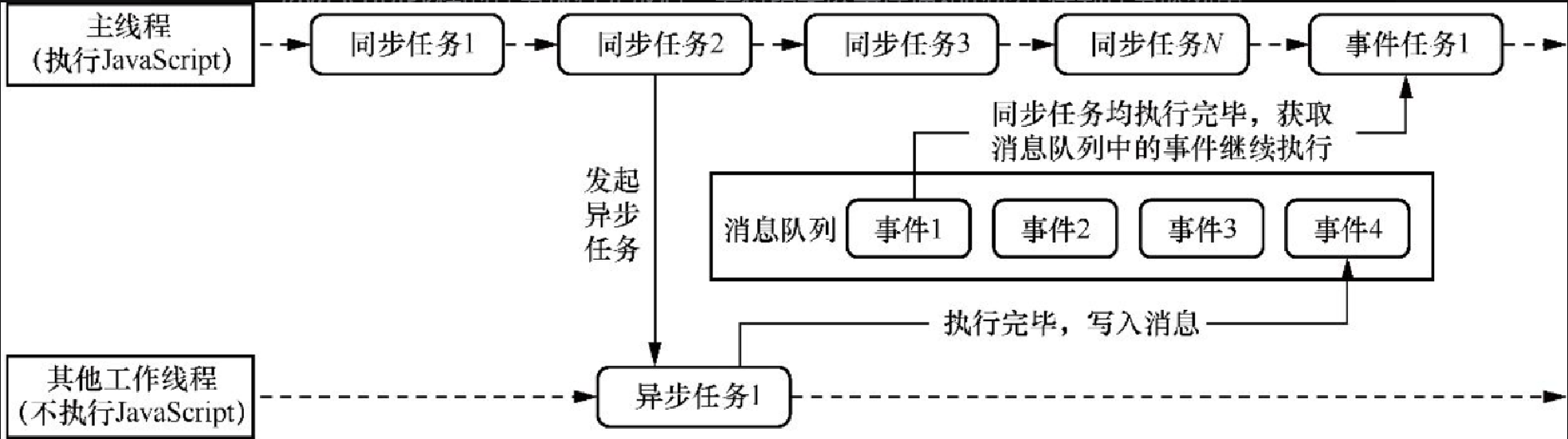 image 2024 02 19 16 19 47 570