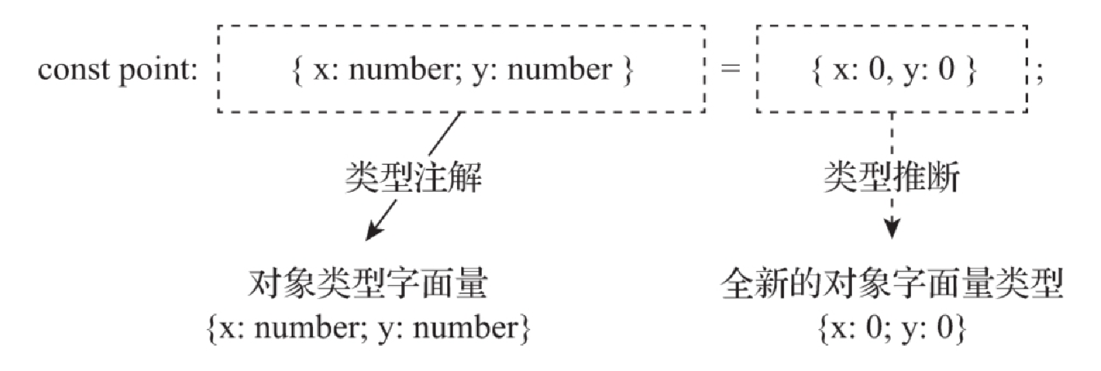 image 2024 02 07 00 13 02 099
