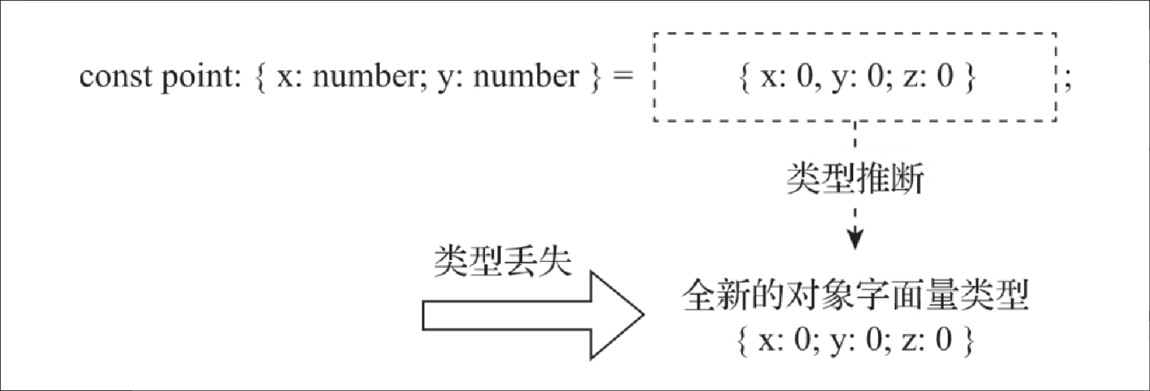 image 2024 02 07 11 26 59 131
