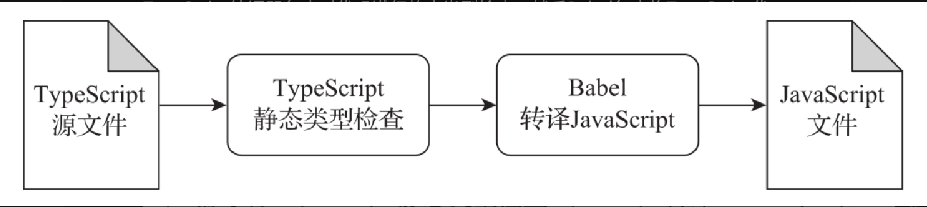 image 2024 02 07 22 49 07 372