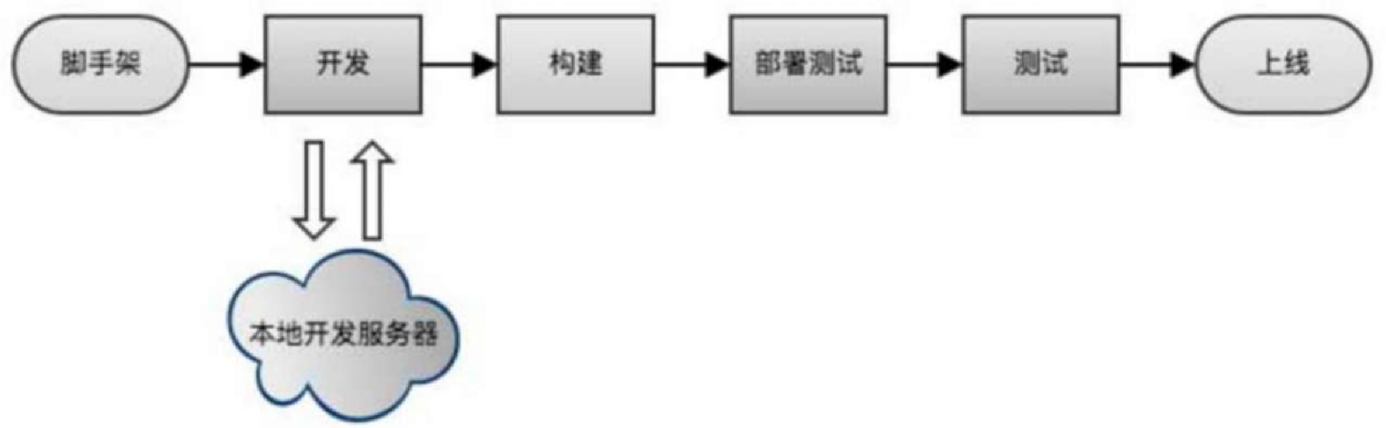 image 2024 02 23 19 28 44 327