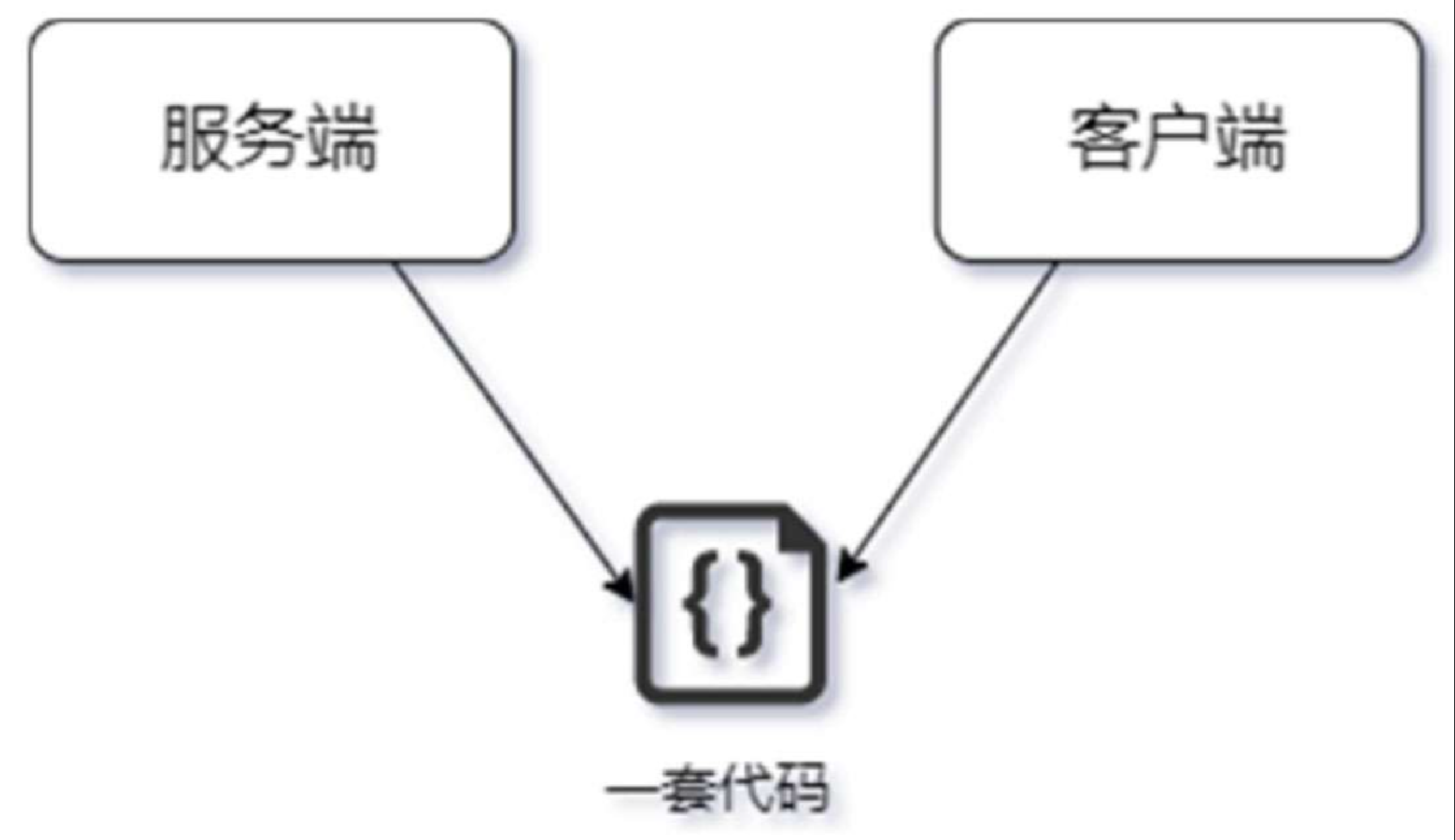 image 2024 02 24 07 43 59 845