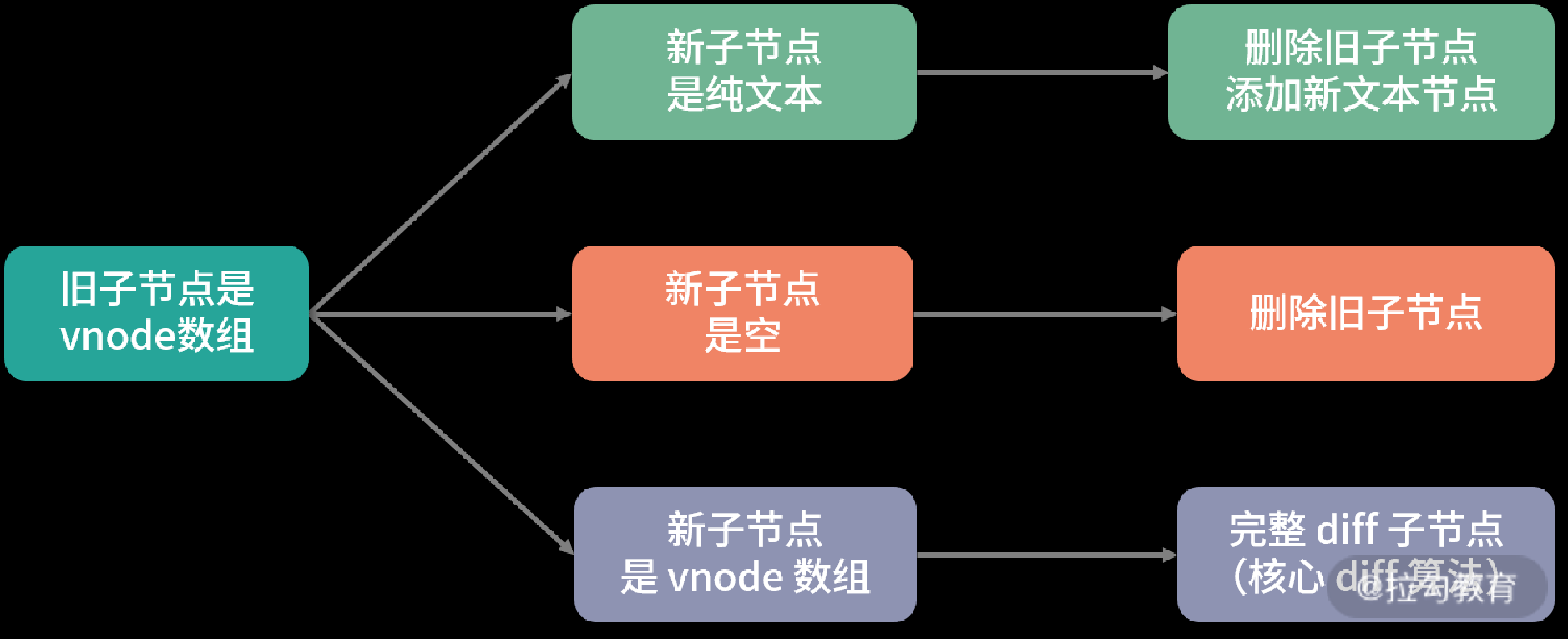 image 2024 11 12 20 57 50 038