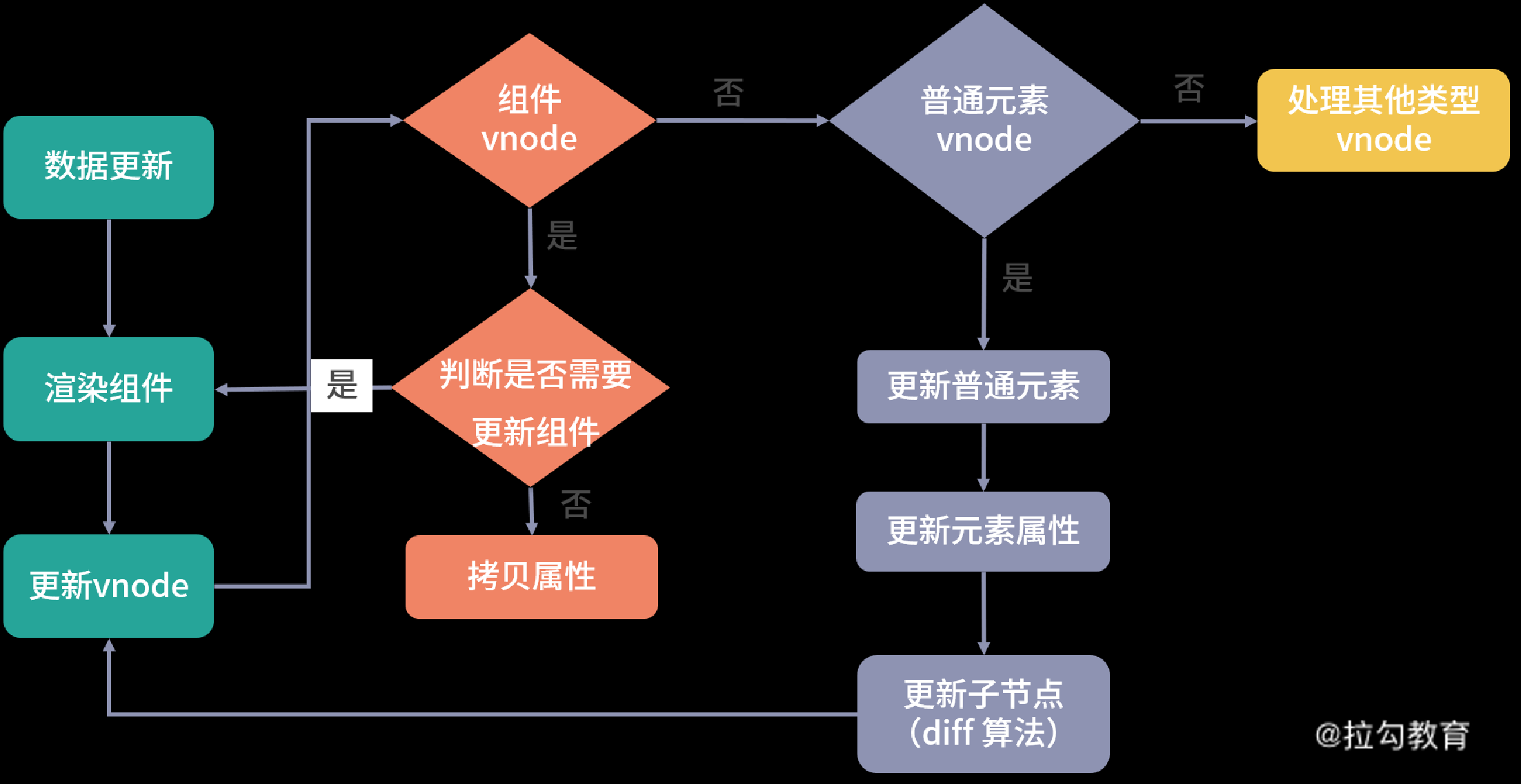 image 2024 11 12 22 22 41 309