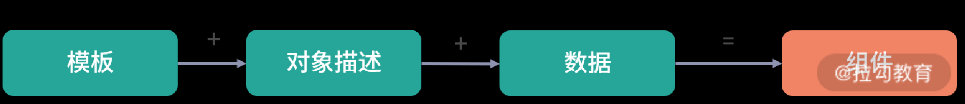 image 2024 11 12 22 25 38 106