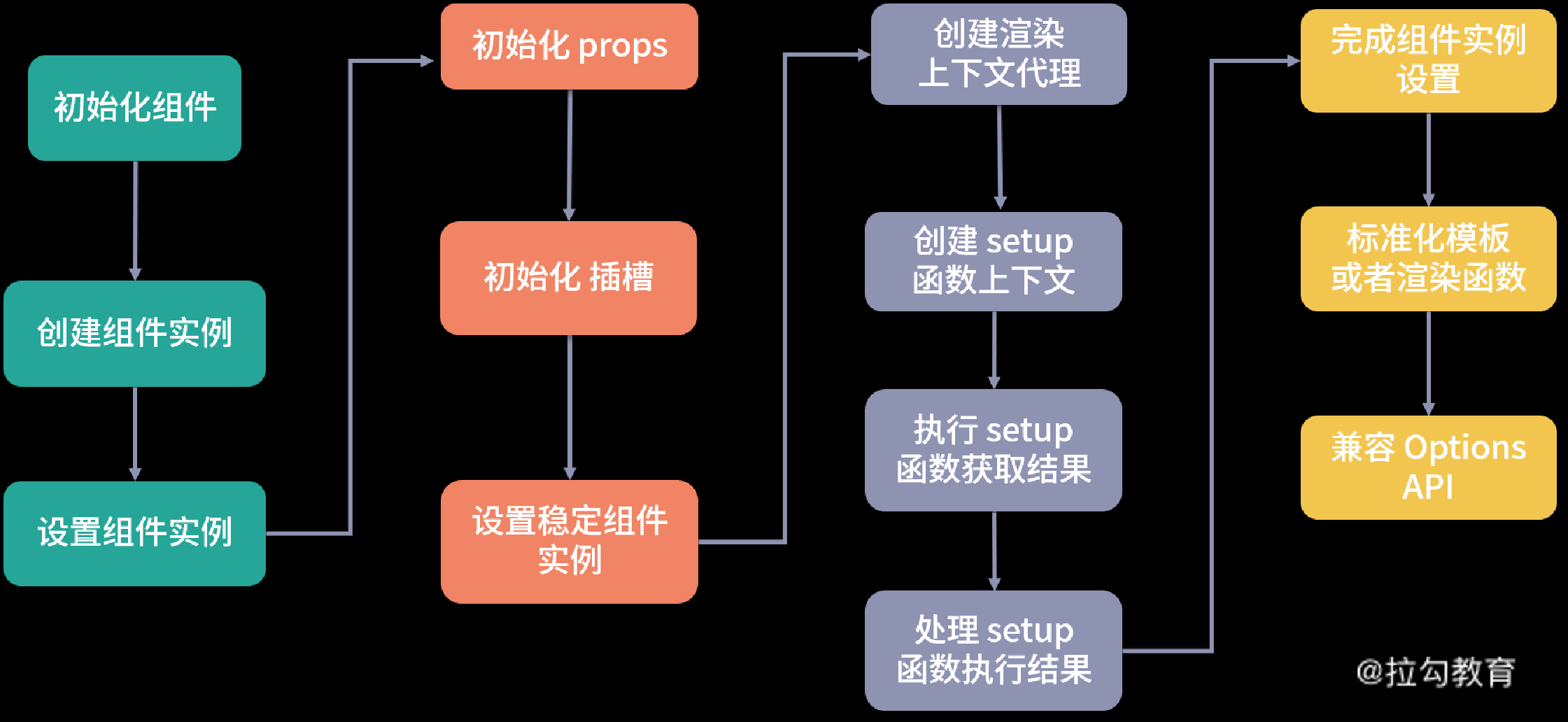 image 2024 11 12 22 50 28 792