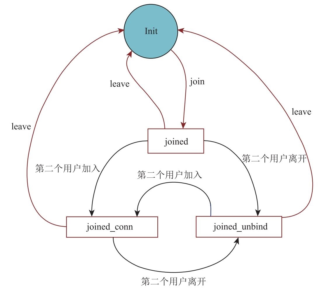 image 2025 02 23 09 42 15 718