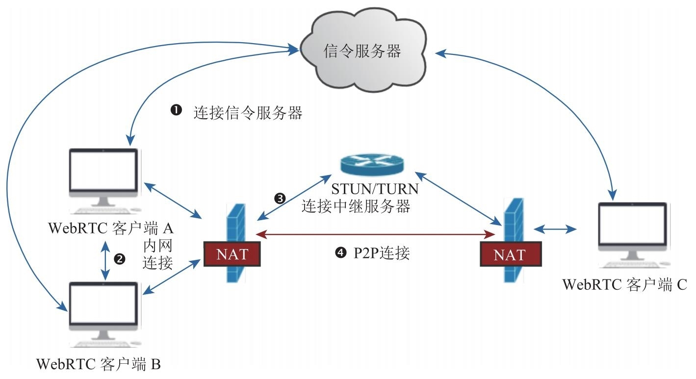 image 2025 02 23 11 10 16 571