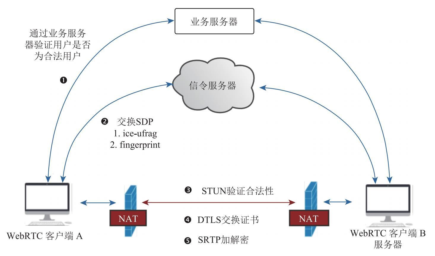 image 2025 02 23 13 34 10 850