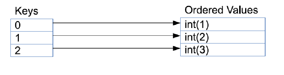 image 2023 11 14 12 46 31 395