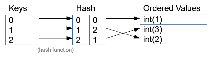 image 2023 11 14 12 48 20 397