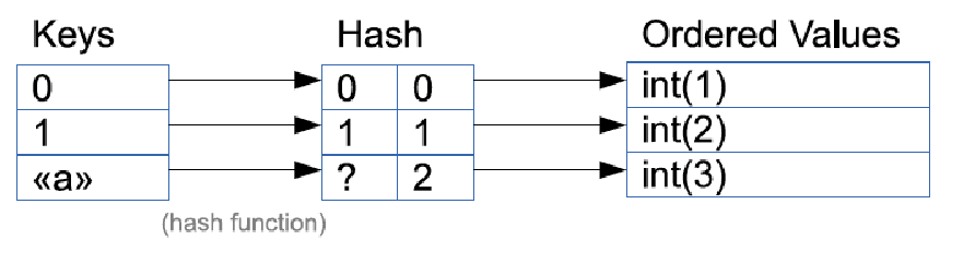 image 2023 11 14 12 50 00 906