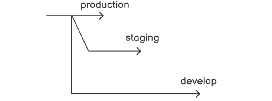 image 2023 10 17 18 18 12 755