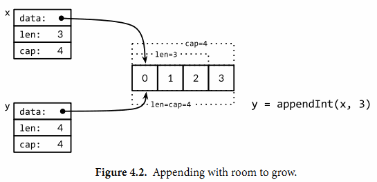 ch4 02